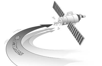 衛(wèi)星上天　量子通信打開千億級新產業(yè)空間