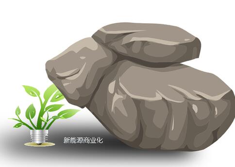 新興能源商業(yè)化面臨三大障礙